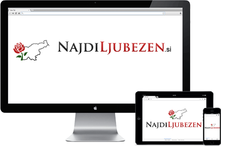 Razvoj in Nadgradnje